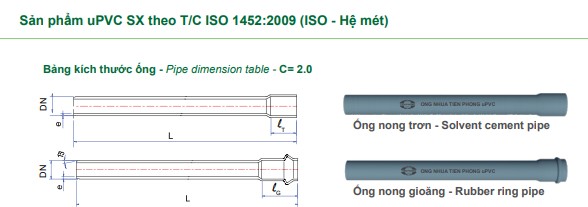 Ống nhựa uPVC - nhựa thiếu niên Tiền Phong